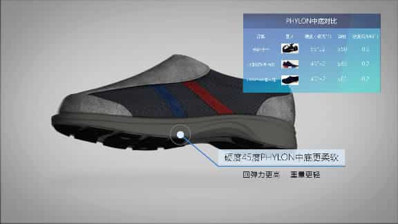 智能定位老人鞋 三维动画宣传视频（高清成片） - 深圳3D动画制作 - 深圳映画传媒