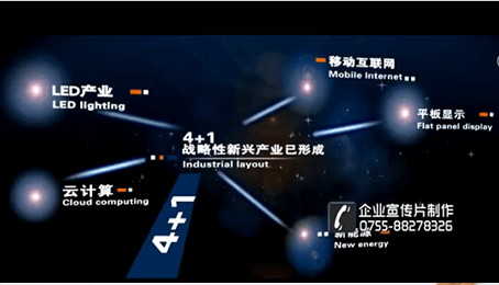 品牌十年盛典品牌宣传片策划脚本 - 深圳拍摄品牌宣传片 - 深圳映画传媒