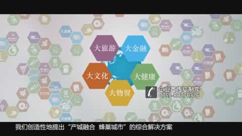 上海复星投资企业宣传片 - 深圳企业宣传片拍摄 - 深圳映画传媒