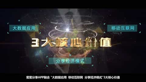 广告分享平台APP宣传片 - 深圳宣传片拍摄制作 - 深圳映画传媒