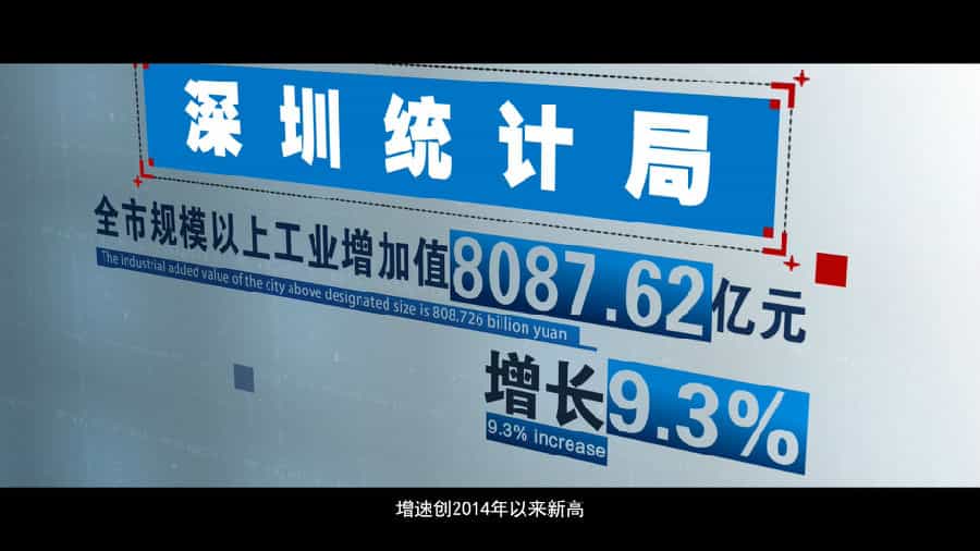 深圳统计局宣传片--多维解码深圳经济