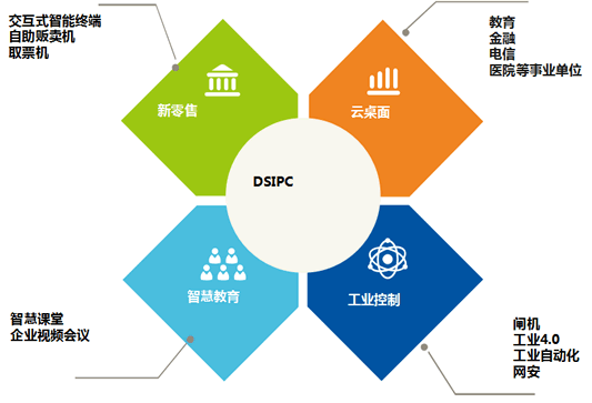 签约物联网宣传视频制作-鼎盛智能