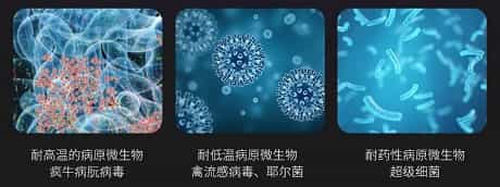 紫外线杀菌设备电商产品视频拍摄制作中