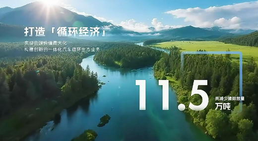 吉利汽车ESG报告AI视频_环境社会治理 - 深圳视频制作公司 - 深圳映画传媒