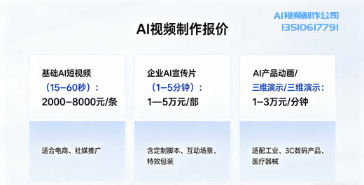 深圳AI视频制作公司推荐_AI视频价格费用 - 深圳产品视频制作费用 - 深圳映画传媒