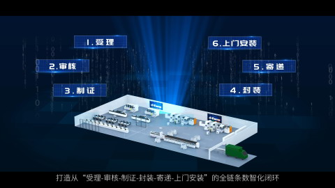 公安交管智慧网办宣传视频 - 深圳宣传片拍摄制作 - 深圳映画传媒