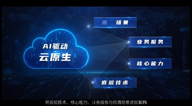 自主可控数字孪生底层核心技术宣传视频制作 - 深圳宣传片拍摄制作 - 深圳映画传媒
