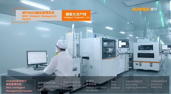 半导体LED COB智能封装生产线流程解决方案-映画传媒