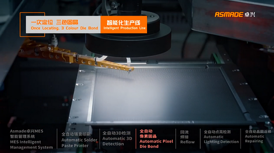 半导体LED COB智能封装生产线流程解决方案 - 深圳企业宣传片拍摄 - 深圳映画传媒